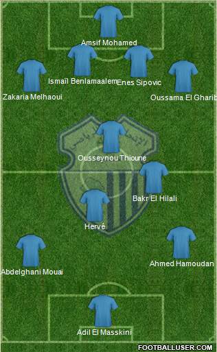 Ittihad Riadi de Tanger Formation 2016