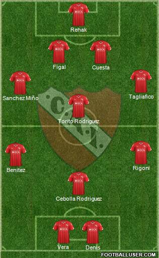 Independiente Formation 2016