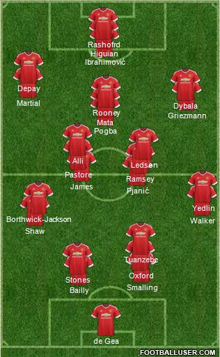 Manchester United Formation 2016