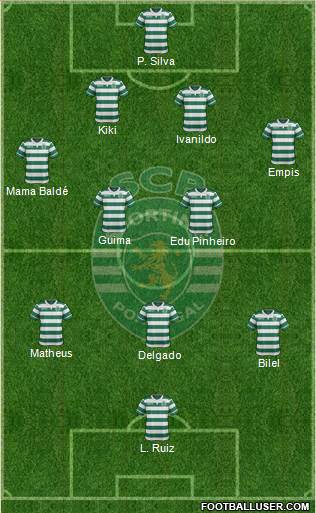 Sporting Clube de Portugal - SAD 4-2-3-1 football formation