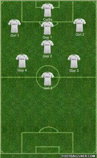 Seattle Sounders FC Formation 2016