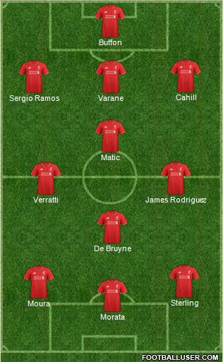 Liverpool Formation 2016