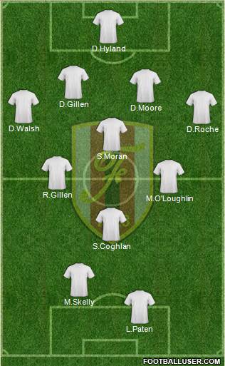 KS Flamurtari Vlorë Formation 2016
