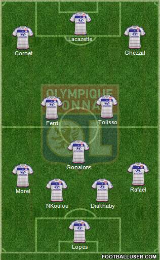Olympique Lyonnais Formation 2016