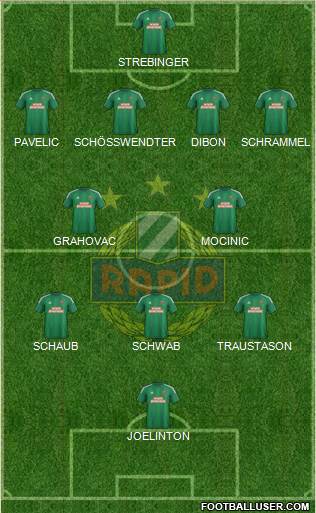 SK Rapid Wien Formation 2016