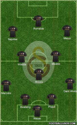 Galatasaray SK Formation 2016