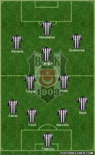 Besiktas JK Formation 2016