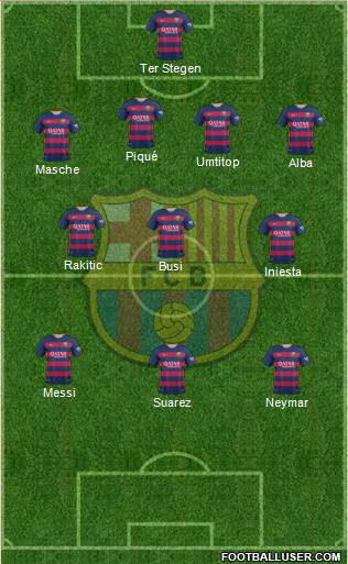 F.C. Barcelona Formation 2016