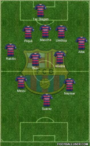 F.C. Barcelona Formation 2016