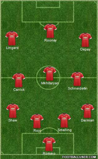 Manchester United Formation 2016