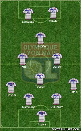 Olympique Lyonnais Formation 2016