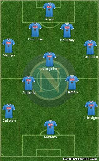 Napoli Formation 2016