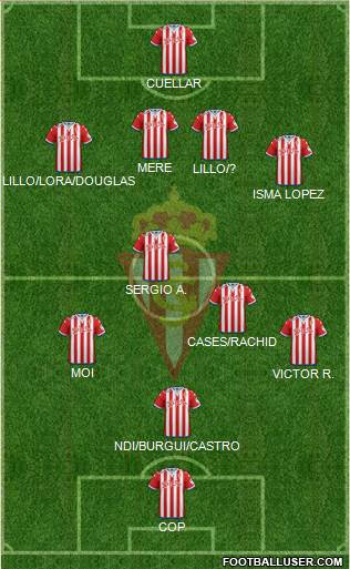 Real Sporting S.A.D. Formation 2016