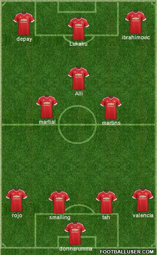 Manchester United Formation 2016