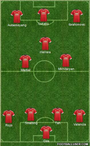 Manchester United Formation 2016