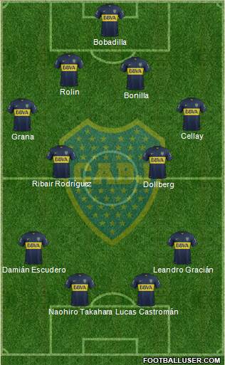 Boca Juniors Formation 2016