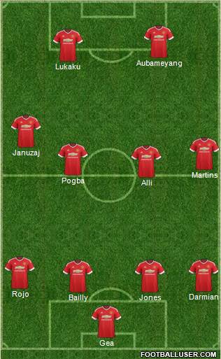 Manchester United Formation 2016