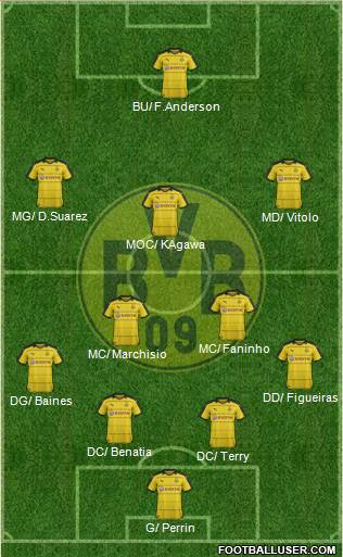 Borussia Dortmund Formation 2016