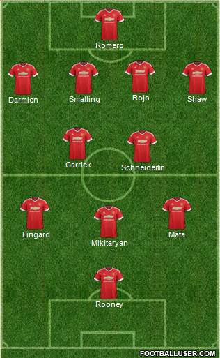 Manchester United Formation 2016