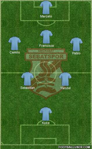 Akçaabat Sebatspor Formation 2016