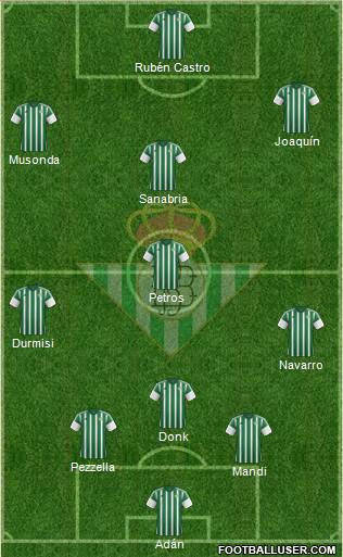 Real Betis B., S.A.D. Formation 2016