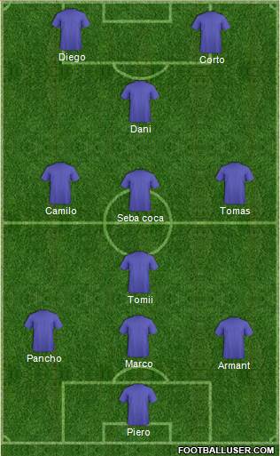 Chelsea Formation 2016