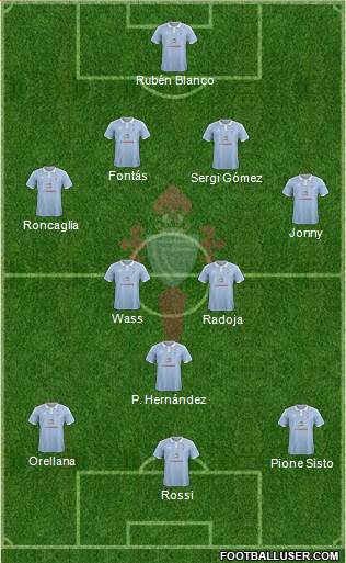 R.C. Celta S.A.D. Formation 2016