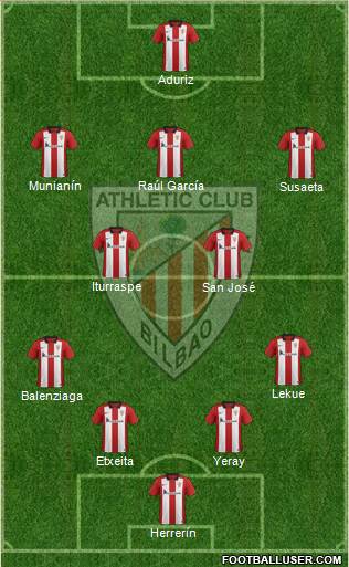 Athletic Club Formation 2016