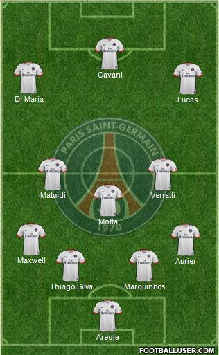 Paris Saint-Germain Formation 2016