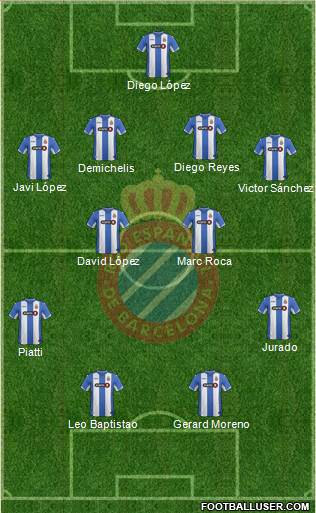 R.C.D. Espanyol de Barcelona S.A.D. Formation 2016