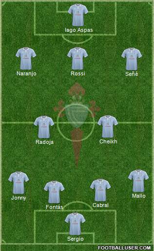 R.C. Celta S.A.D. Formation 2016