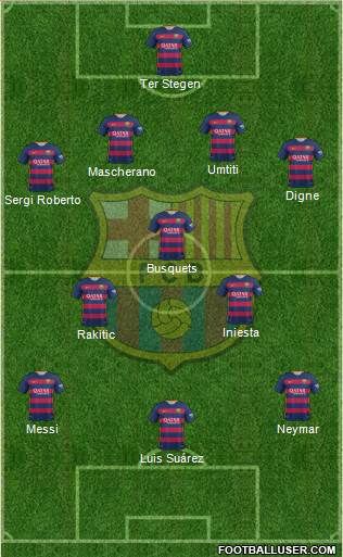 F.C. Barcelona Formation 2016