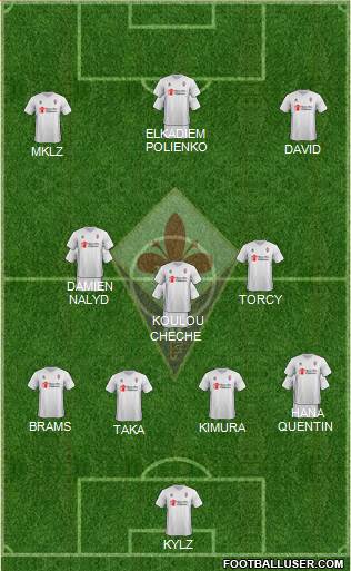 Fiorentina Formation 2016