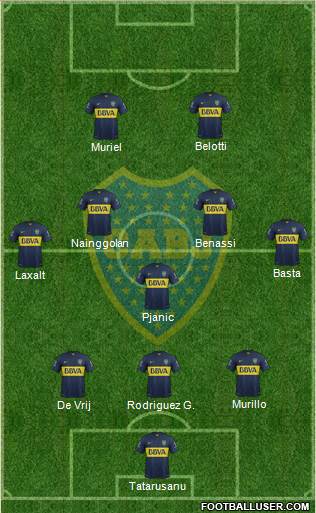 Boca Juniors Formation 2016