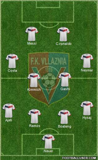 KS Vllaznia Shkodër Formation 2016