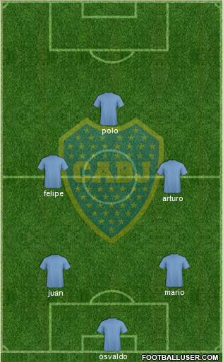 Boca Juniors Formation 2016