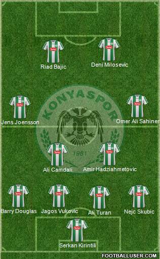 Konyaspor Formation 2016
