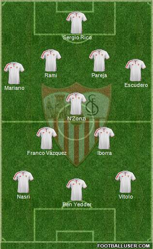 Sevilla F.C., S.A.D. Formation 2016
