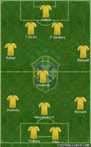 Brazil Formation 2016