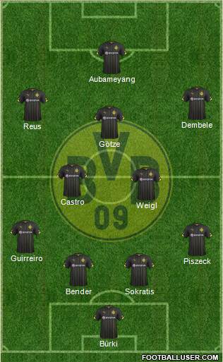 Borussia Dortmund Formation 2016