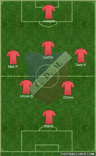 Deportivo Maipú Formation 2016