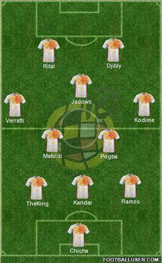 Spain Formation 2016