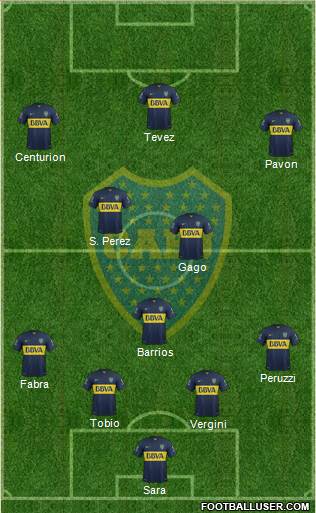 Boca Juniors Formation 2016