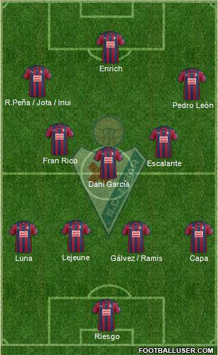 S.D. Eibar S.A.D. Formation 2016