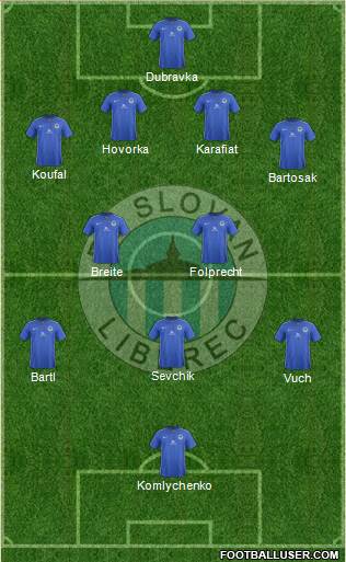 Slovan Liberec Formation 2016