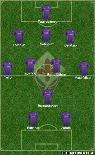 Fiorentina Formation 2016