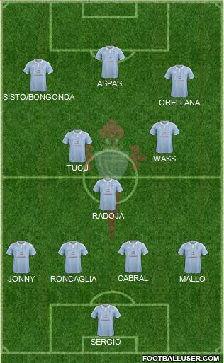 R.C. Celta S.A.D. Formation 2016