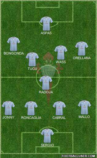 R.C. Celta S.A.D. Formation 2016