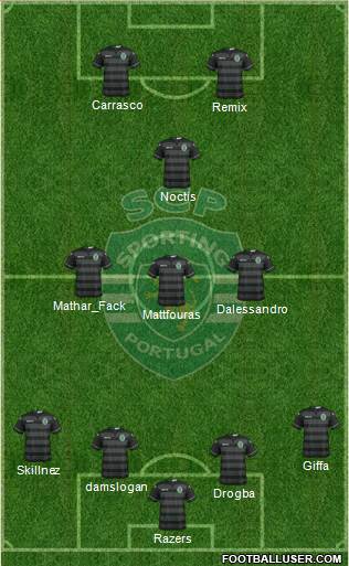 Sporting Clube de Portugal - SAD Formation 2016