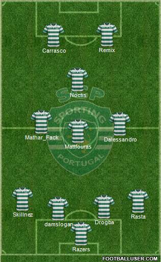 Sporting Clube de Portugal - SAD Formation 2016